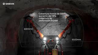 Sandvik DD322i Perforadora de Desarrollo