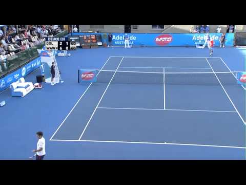 Alexandr Dolgopolov Amazing Forehand - World Tennis Challenge 2013