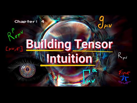 Building Tensor Intuition (The Most Remarkable Theorem: Reloaded! Ch. 4 )