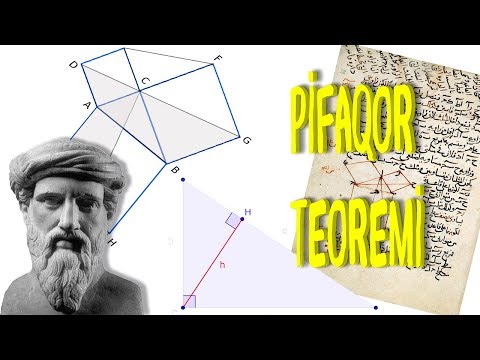 Pifaqor teoremi barəsində məlumat