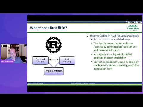 Exploring Embedded Rust for Functional Safety