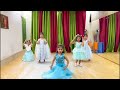 A.Y Dance Academy| Meri Duniya Tu Hi Re|  like, share, subscribe  and comment 🙏 😊