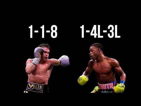 Learn PROVEN combinations that ACTUALLY work in boxing