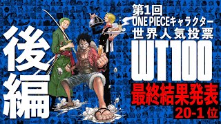 [情報] 海賊王 ONE PIECE 世界人氣投票  結果發表