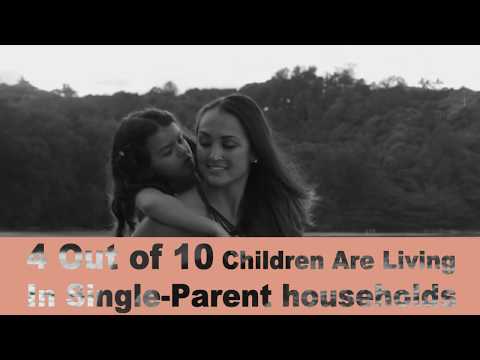 download lagu mp3 mp4 Single Moms Planet, download lagu Single Moms Planet gratis, unduh video klip Download Single Moms Planet Mp3 dan Mp4 Full Gratis