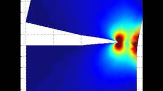 Crack propagation, finite elements