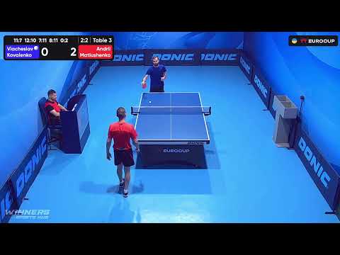 09:55 Viacheslav Kovalenko - Andrii Matiushenko 13.09.2023 TT Euro.Cup Ukraine Master. Table 3