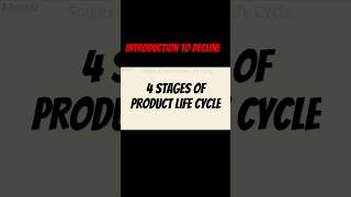 4 Stages of the Product Life Cycle #productlifecycle #shorts