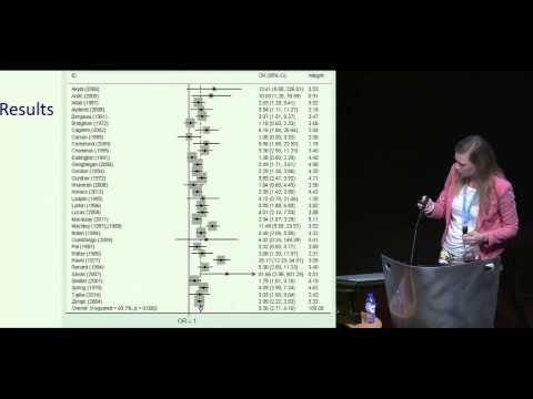 Dr. Dieuwke Broekstra "A systematic review and meta-analysis" 2015 Dupuytren Symposium