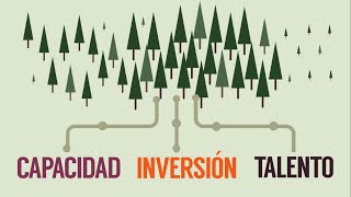 Índice de Competitividad Forestal Estatal (ICoFE)