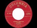 1952 HITS ARCHIVE: Pittsburgh Pennsylvania - Guy Mitchell