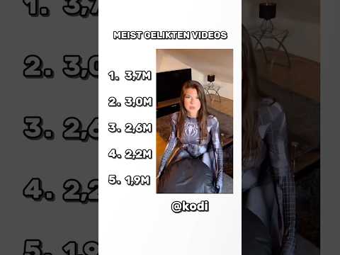 Best of @Kodi | Part 30