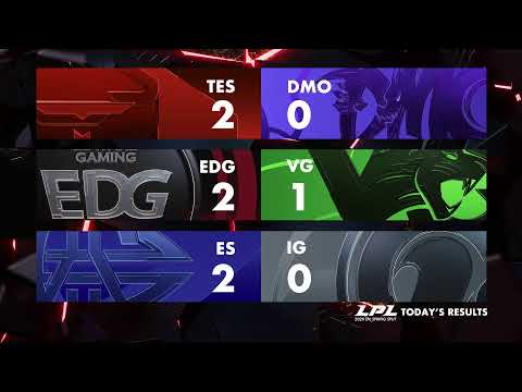 TES vs. DMO | EDG vs. VG | ES vs. IG - Week 4 Day 1 | LPL Spring (2020)