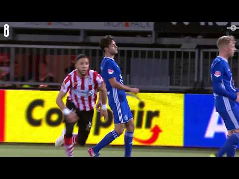 Stem op het doelpunt van het jaar