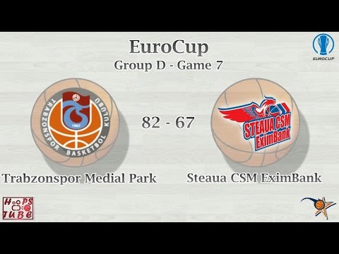 Trabzonspor Medial Park vs. Steaua CSM Eximbank Highlights