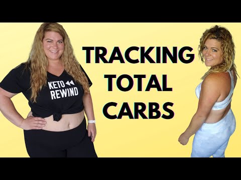 Keto Rewind TOTAL CARB Challenge Week 2 - Friday │Tracking Total Carbs │Full Day of Eating Keto