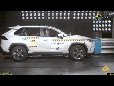 Toyota RAV4 LatinNCAP