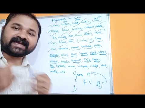 History of C Origins of c Evolution of c introduction to c programming