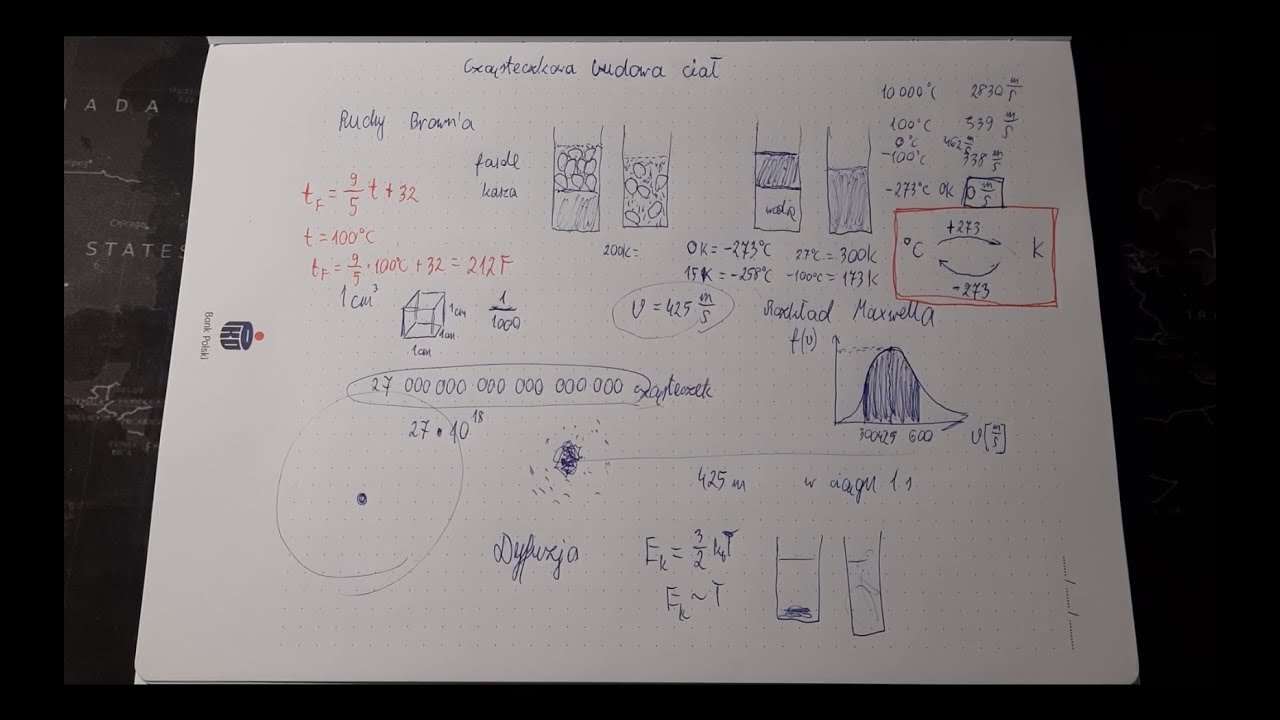 Cząsteczkowa budowa ciał. Siły międzycząsteczkowe. Napięcie powierzchniowe. Fizyka