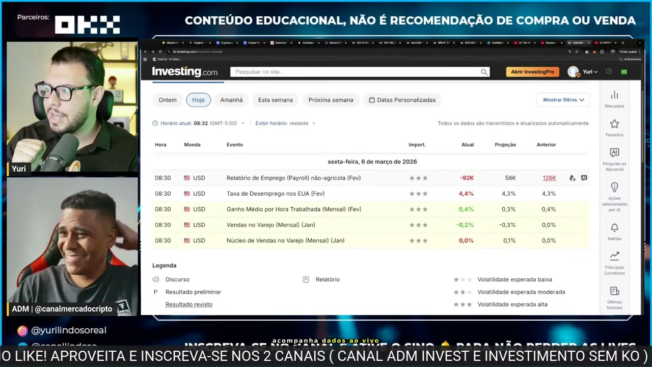 URGENTE   Payroll vem NEGATIVO e assusta o mundo inteiro