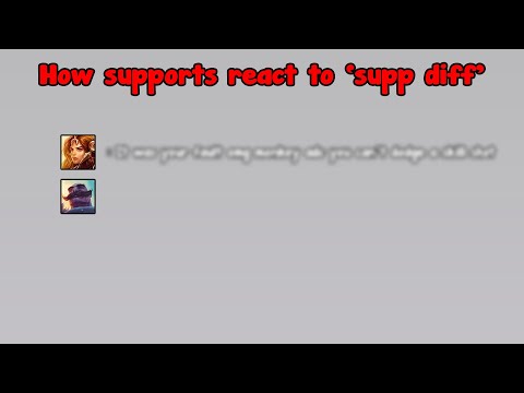 How supports react to 'support diff'