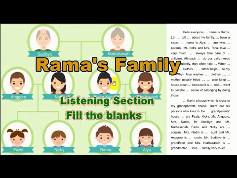 Listening Section - Rama's Family Tree