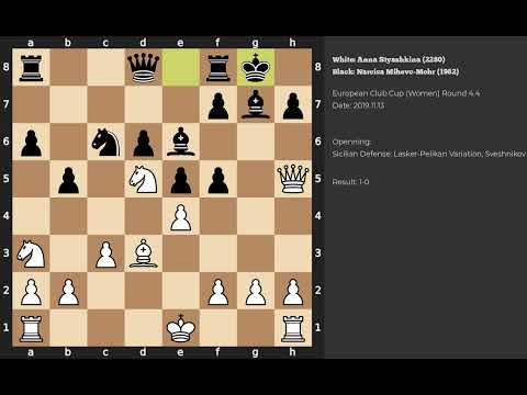 Anna Styazhkina - Narcisa Mihevc-Mohr | Sicilian Defense | 2019