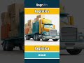 logistics - logística video thumbnail