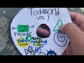 Destroying A ToddWorld DVD