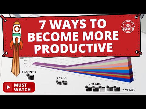 How To Write a Business Plan To Start Your Own Business