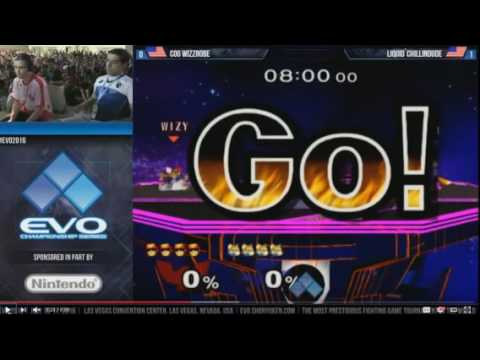 Wizzrobe vs Chillindude