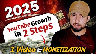 YouTube Algorithm Secrets: CTR and Audience Retention Explained