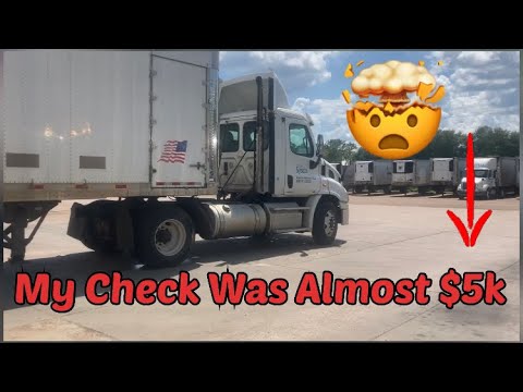 Sysco Salary