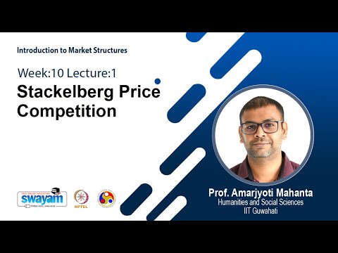 Introduction to Market Structures Intro Video