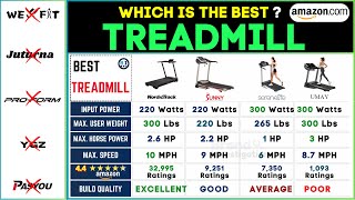 🏃♂️ Best Treadmill 2024 | Top Treadmill Review: Folding Exercise for Running and Walking