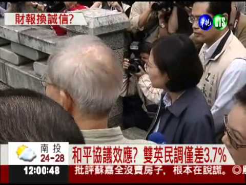 該做的就要做! 英嘉配將公布財產