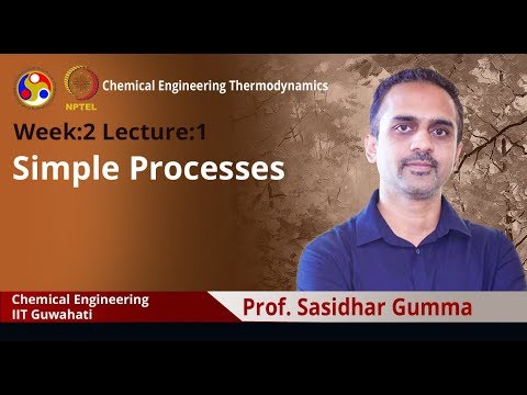 Chemical Engineering Thermodynamics Intro Video