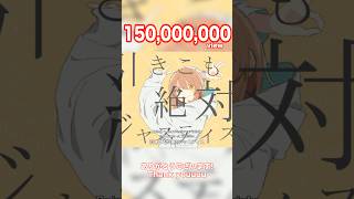 150,000,000 #グッバイ宣言 #ありがとう