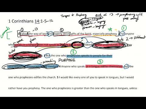 Passage Breakdown - 1 Corinthians 14:1-5 | Rich Spiritual Worship - Week 10