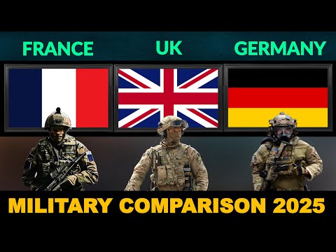 France vs UK vs Germany Military Power Comparison 2025 | Defense Tube