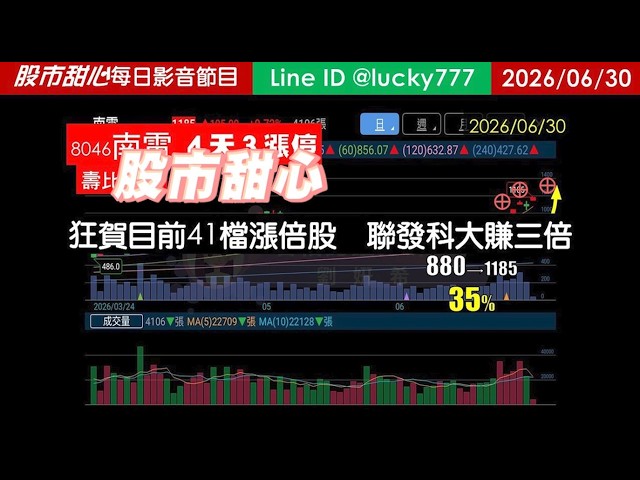 0630【甜心盤後節目】狂賀目前累計41檔長輩股，發哥大賺三倍！虹揚-KY．南電五天四漲停