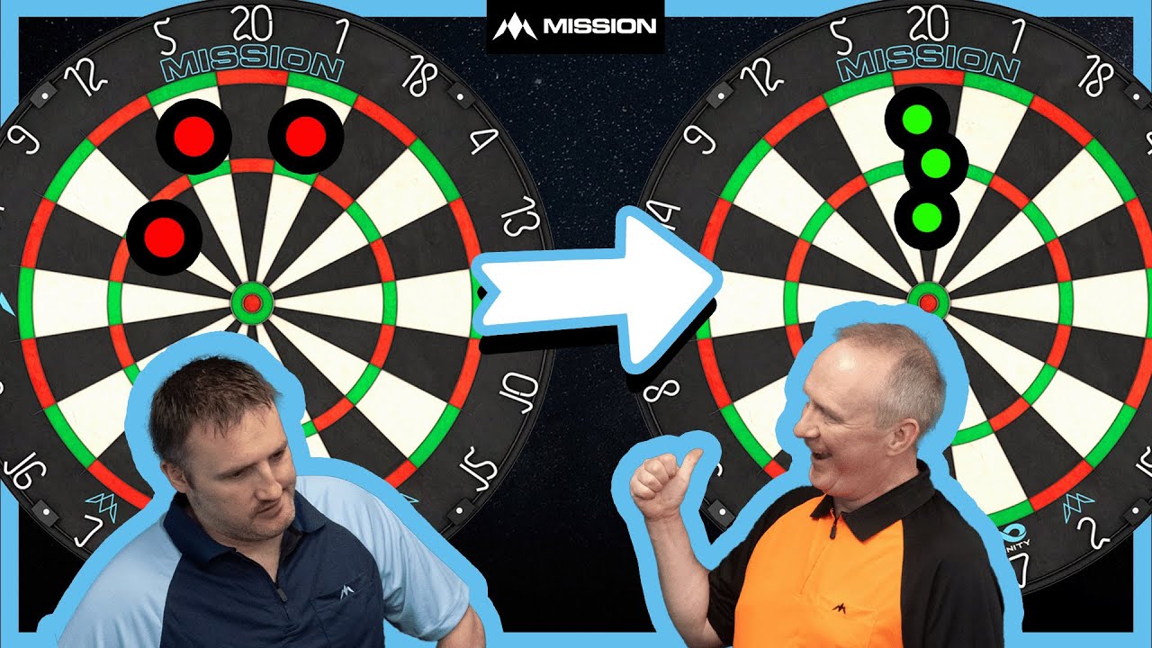 Top Darts Tips For Beginner Dart Players