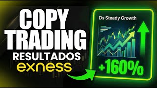 Copy Trading Results: $100 to $143 in 30 Days — Full Breakdown & Transcript