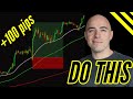 Where To Place Your Stop Loss And Take Profit Tutorial