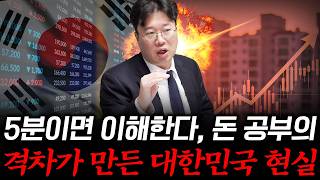 IMF 이후 30년, 한국 양극화의 진짜 주범은 ‘이것’이었다 #박정호교수 #여의도멘션 #양극화 #재테크