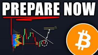 BITCOIN: 90% Will Miss This Move! (get ready) - BTC, ETH Price Prediction Today