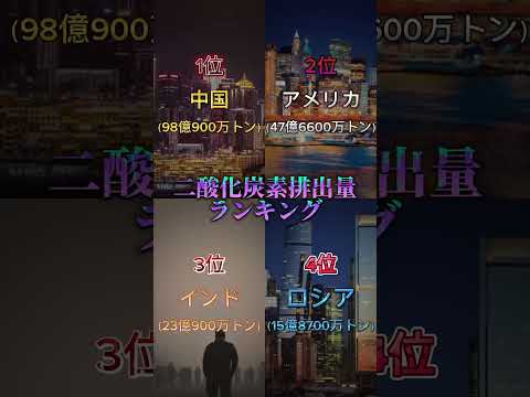 メタン排出量は過去最高