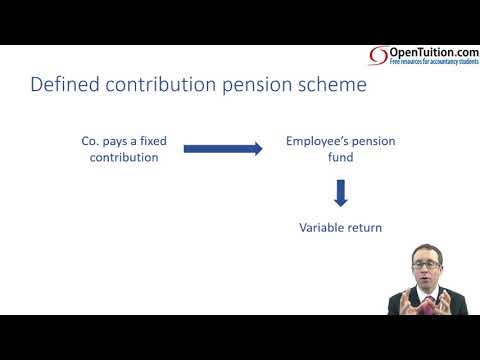 Pensions (IAS 19) - Introduction - ACCA (SBR) lectures