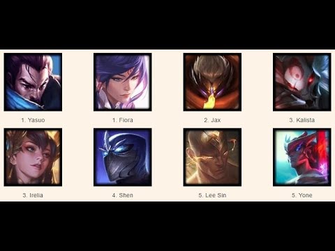 Duelist? Javisst! TFT 100 HP Win