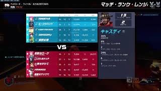 上手くないですが神ゲーやりますLuke__2ndがPS4からブロードキャスト